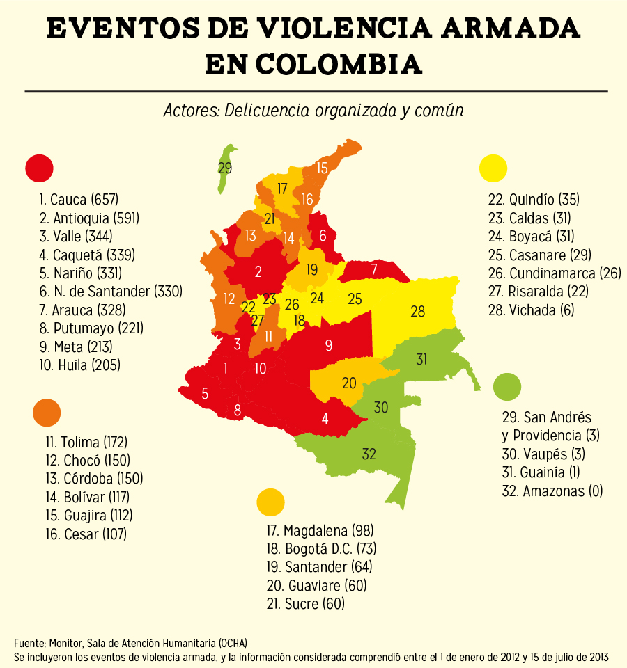 Conflicto armado en Colombia, Kienyke