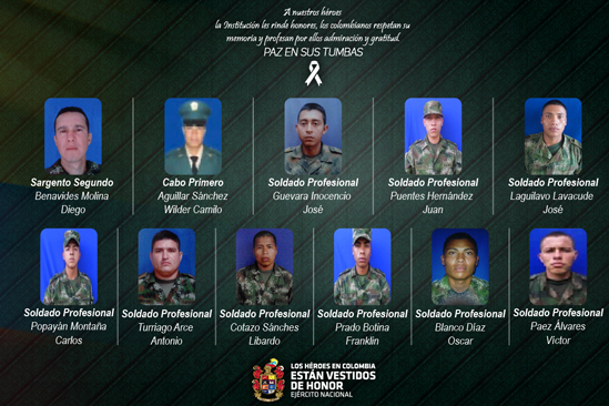 soldados muertos en Buenos Aires