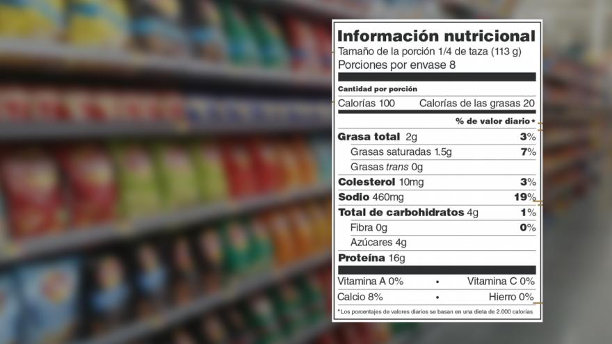 Senado aprueba el proyecto 'ley de comida chatarra' Senado aprueba el proyecto 'ley de comida chatarra'