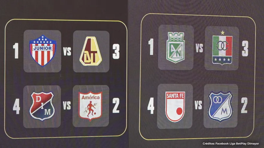 Liga-Betplay-Final Liga-Betplay-Final