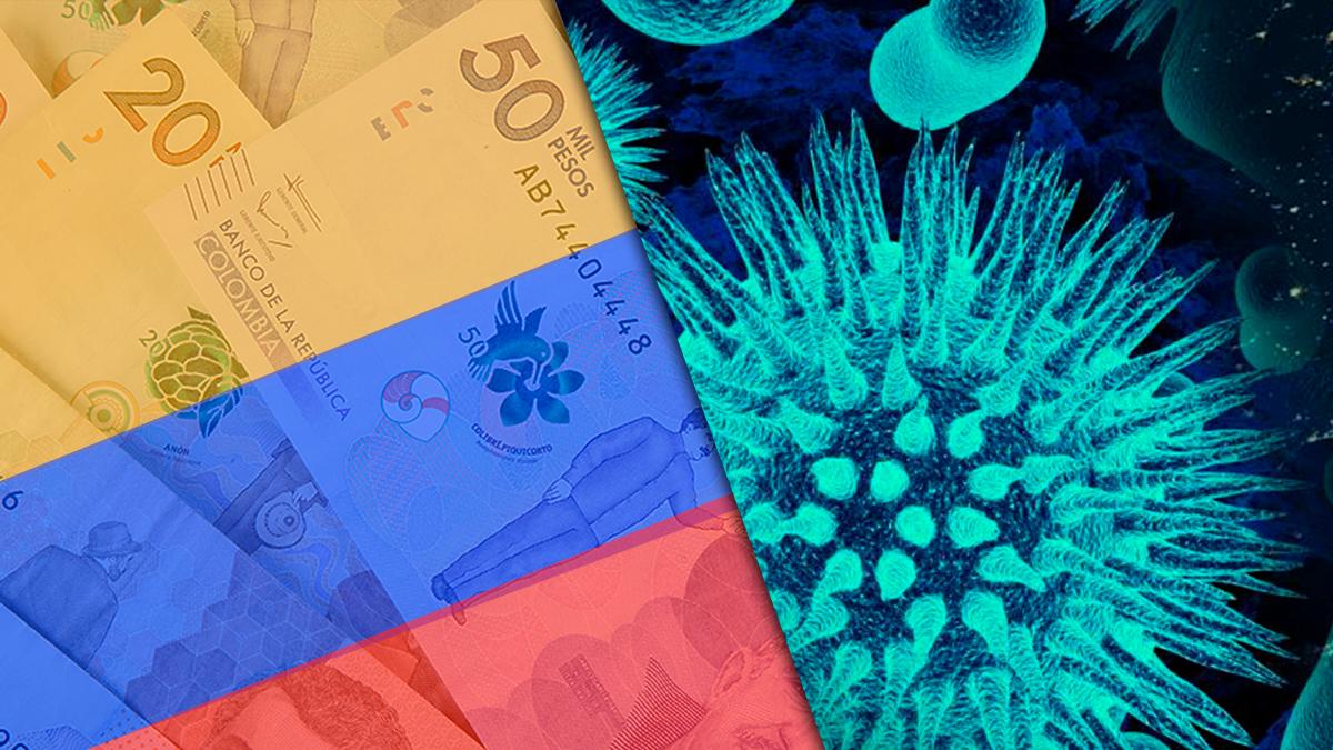 Coronavirus: cómo afecta a la economía colombiana | KienyKe