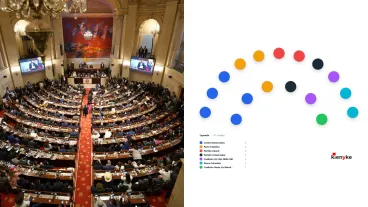 Cámara 2026 en Antioquia: proyección matemática de 17 curules