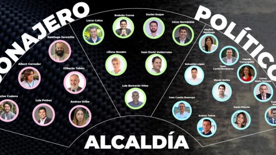 encuesta Alcaldía de Medellín noticias candidatos 2023 