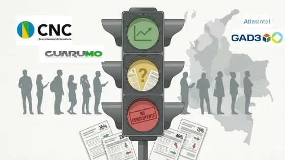 Semáforo de encuestas 2026: lo que muestran, lo débil y lo que niegan