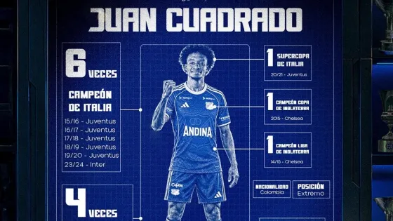 El panita se vestirá de azul: Cuadrado llega a Millonarios 