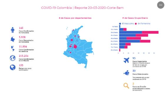 coronavirus