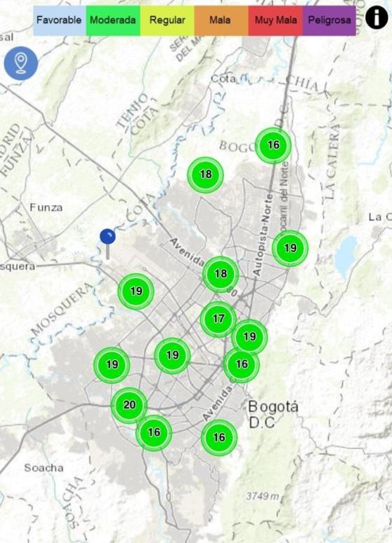 Calidad del aire Bogotá