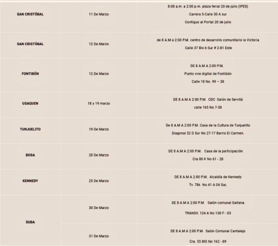 Convocatoria Transmilenio