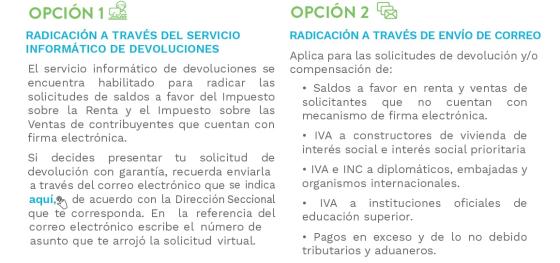 devolución saldos a favor devolución saldos a favor