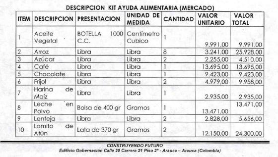contrato contrato