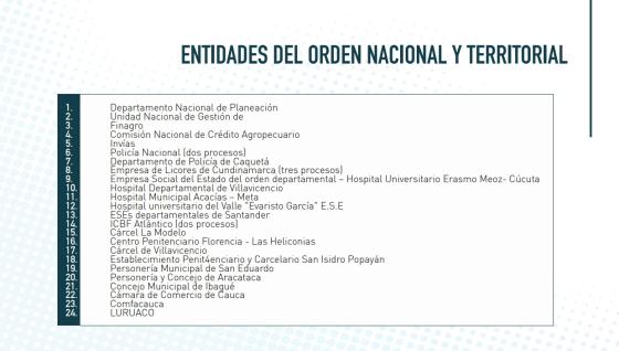 Foto 3 Foto 3