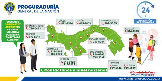 denuncias violencia doméstica Panamá