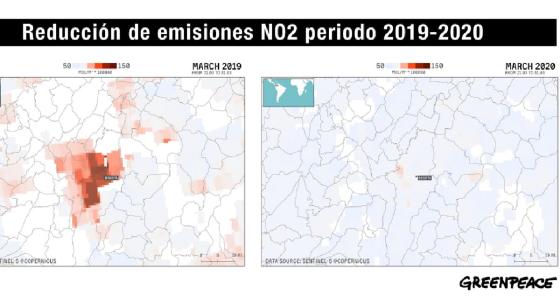greenpeace greenpeace