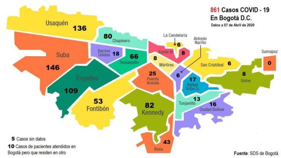 casos coronavirus en Bogotá