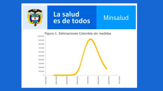 ministro de salud ministro de salud