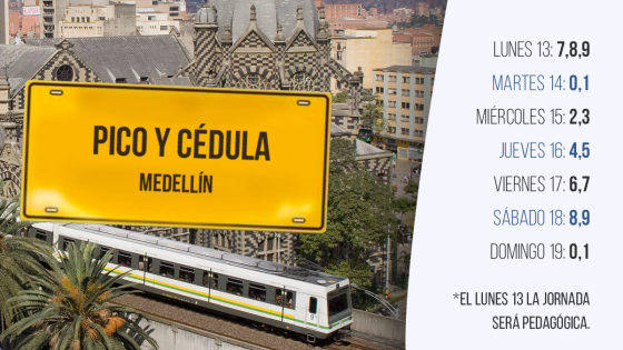 Pico y cédula Medellín Pico y cédula Medellín
