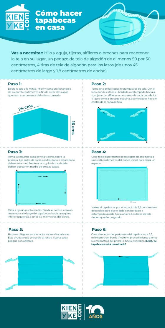 cómo hacer un tapabocas casero