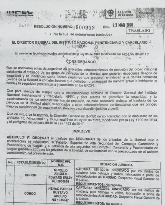 Resolución Resolución