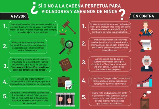 Por qué sí y por qué no a la cadena perpetua para violadores de niños Por qué sí y por qué no a la cadena perpetua para violadores de niños