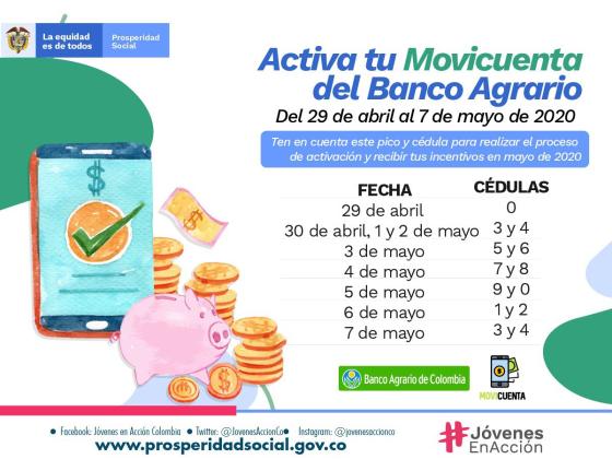 Jóvenes en acción.