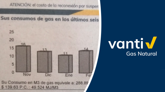 Vanti Vanti