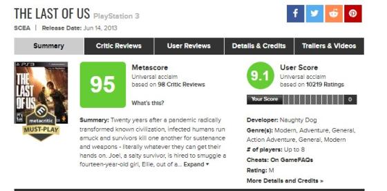 Metacritic Metacritic