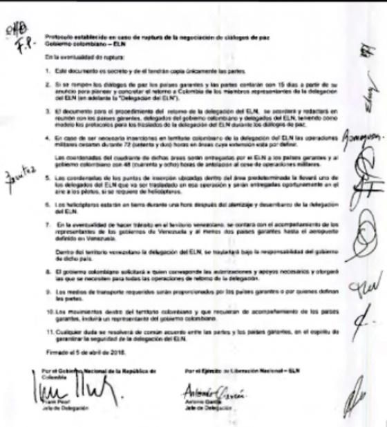 eln protocolos 2 eln protocolos 2