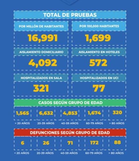 coronavirus en Panamá