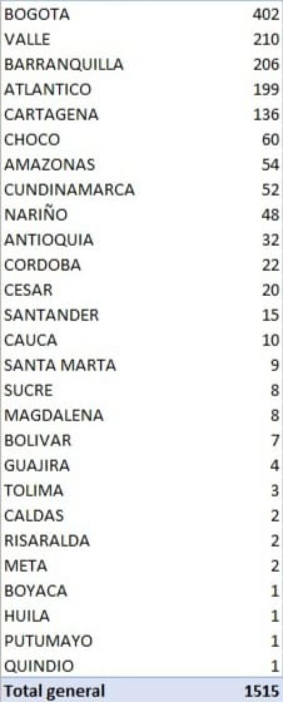 coronavirus