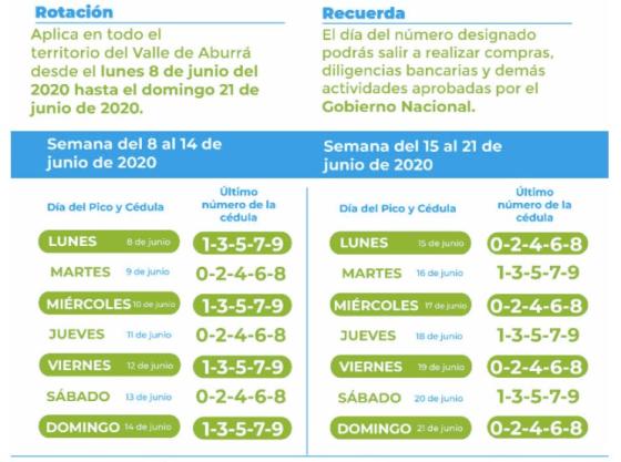 Pico y cédula Medellín Pico y cédula Medellín