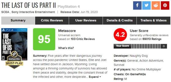 Metacritic Metacritic