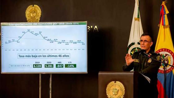 Después de 46 años Colombia registró la tasa más baja de homicidios Después de 46 años Colombia registró la tasa más baja de homicidios