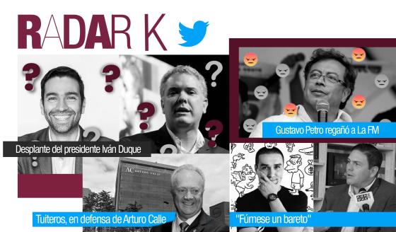 Resumen Radar K Resumen Radar K