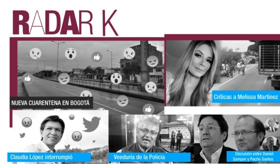 Resumen de la semana Resumen de la semana