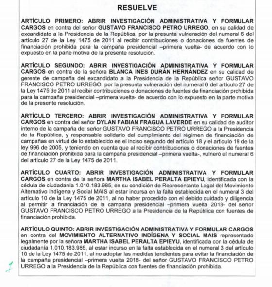 RESOLUCIÓN 0692 DE 2020 RESOLUCIÓN 0692 DE 2020