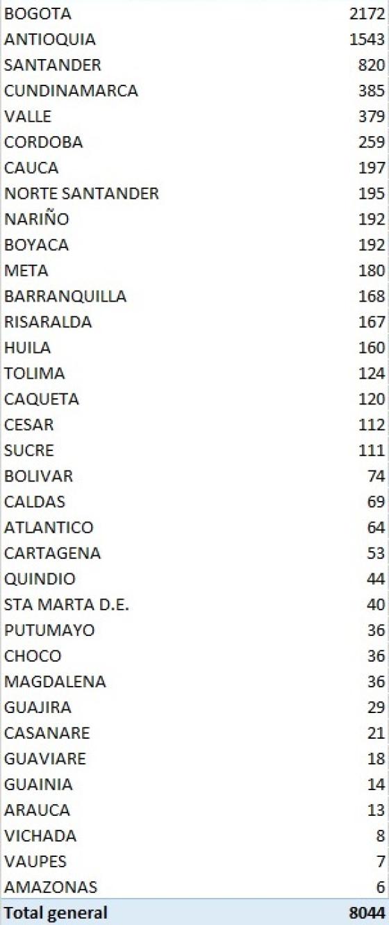 coronavirus 23 de agosto