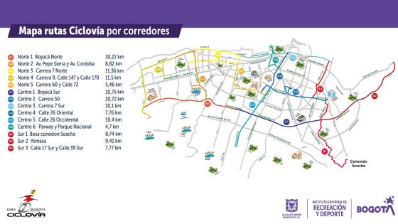 Mapa rutas ciclovía