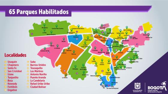 Parques habilitados