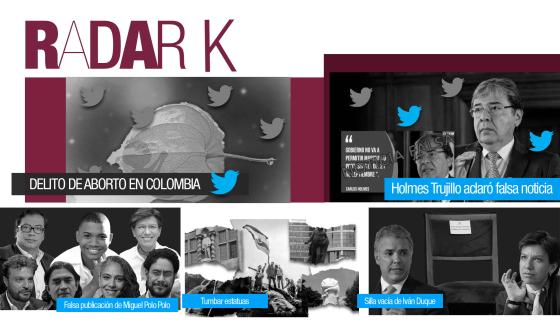 Resumen Radar K