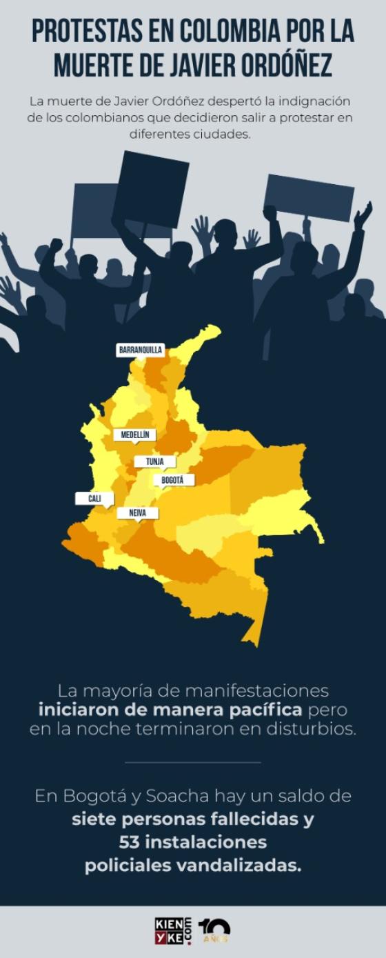 Protestas en Colombia