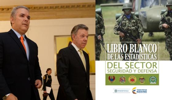 libro blanco libro blanco