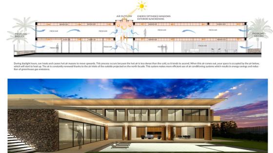 Casa Mica, proyecto ganador Casa Mica, proyecto casa ganador