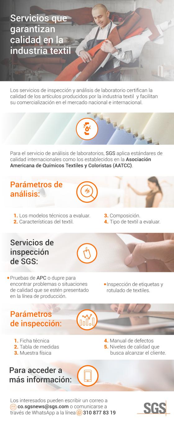 Inspección industria textil