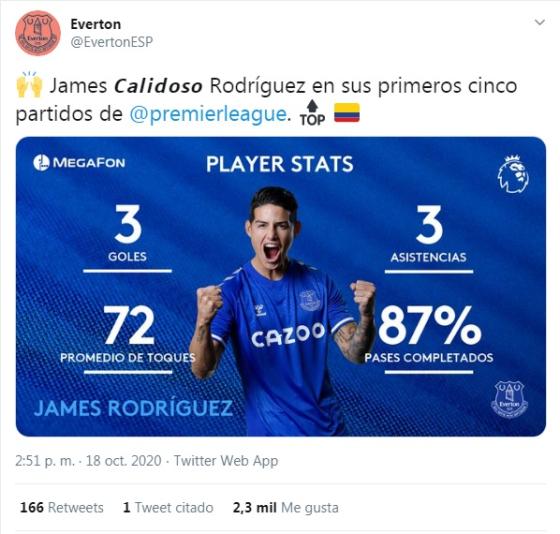 apodo james rodríguez apodo james rodríguez