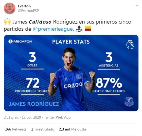 apodo james rodríguez