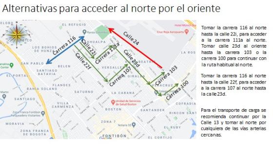 Desvíos Desvíos