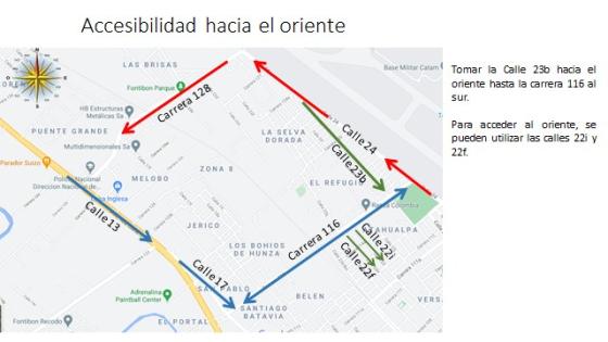 Desvíos Desvíos