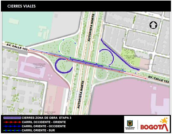 Zona de obra etapa 1