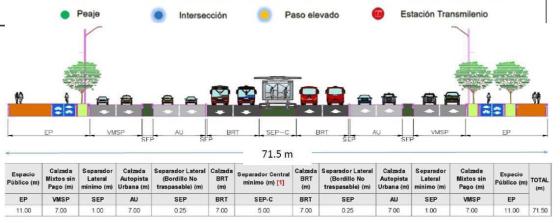 Así se vería la Calle 13 con el proyecto de Peñalosa