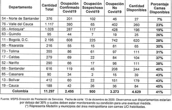 restricción venta de licor